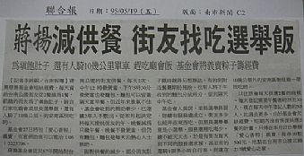 點圖放大